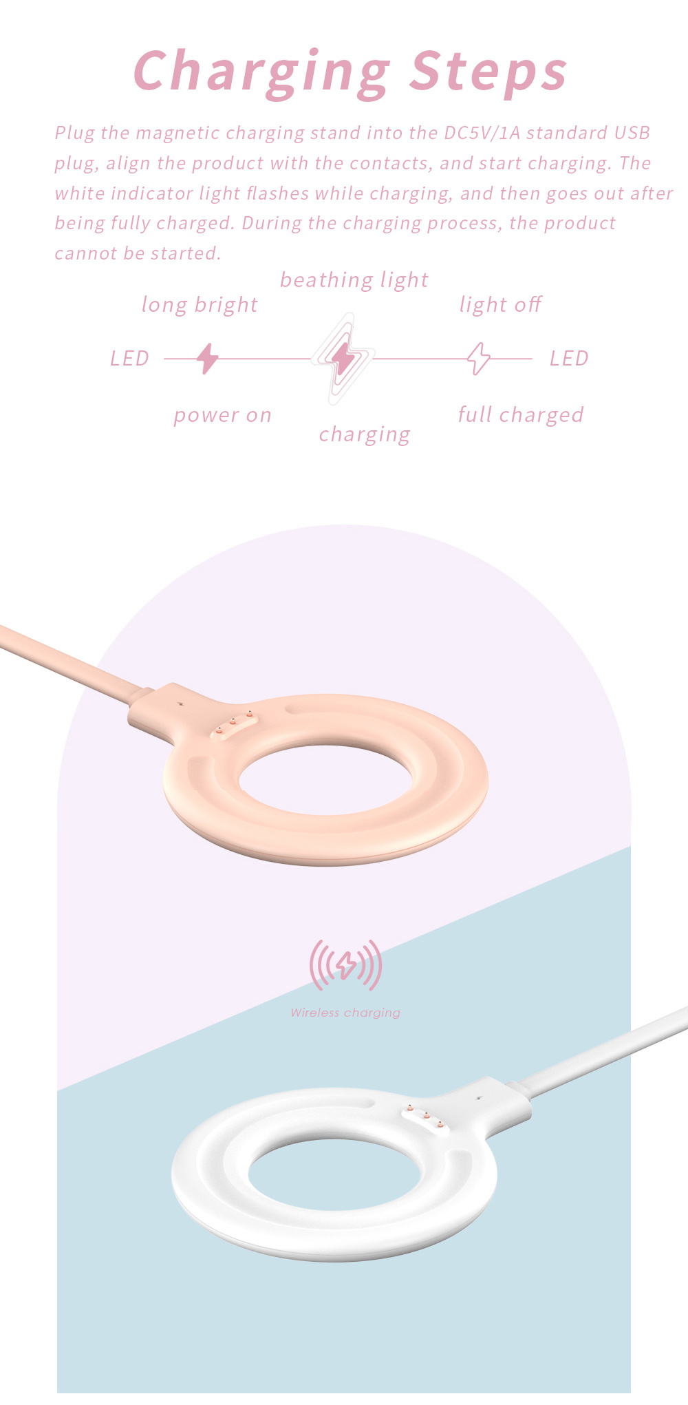 Usb Oplader Voor Draagbare Jui - Citrus Juicer Bar recensie en prijs